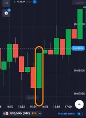 صفقات على OTC باستخدام البوت ليوم 22/6/2025