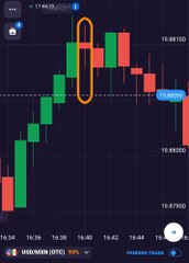 صفقات على OTC باستخدام البوت ليوم 22/6/2025