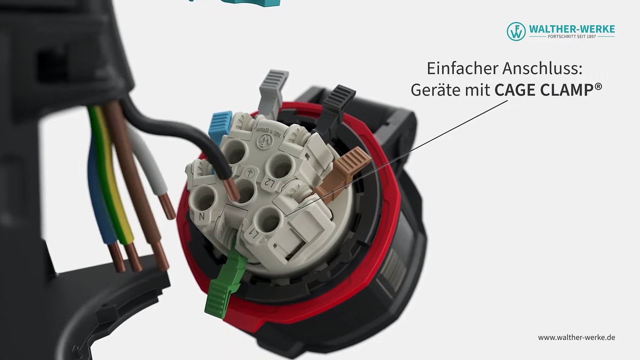 CEE NEO von WALTHER-WERKE