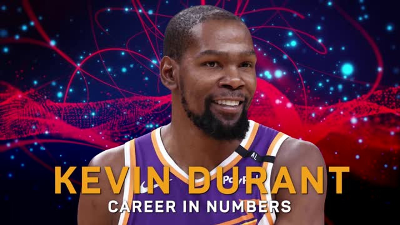 Kevin Durant Career In Numbers video Dailymotion