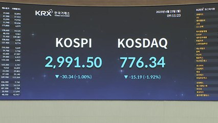 3,020 넘은 코스피, 미국의 이란 공습 파장은? / YTN