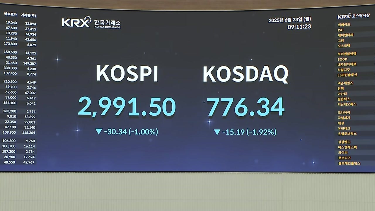 3,020 넘은 코스피, 미국의 이란 공습 파장은? / YTN