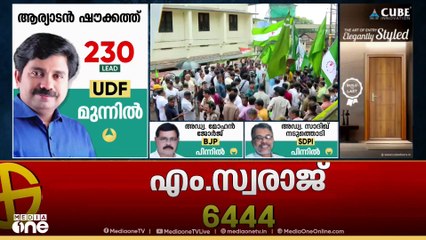 താഴേക്ക് വീണ് UDF; ഷൗക്കത്തിന്റെ ലീഡ് 230 ആയി കുറഞ്ഞു; ആശങ്കയേറ്റി അൻവർ