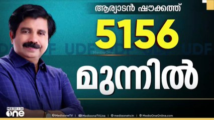 5401ലെത്തി 5156ലേക്ക് താണ് ഷൗക്കത്തിന്റെ ലീഡ്; സ്വരാജ് ഇഫക്ടോ...?;