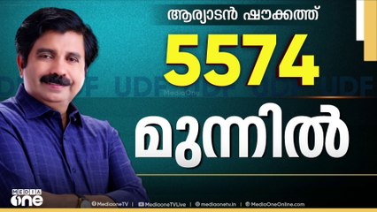 ലീഡ് നില ഉയർത്തി UDF; ഷൗക്കത്ത് 5574 വോട്ടിന് മുന്നിൽ; ഭരണവിരുദ്ധ വോട്ട് ഭിന്നിച്ചു