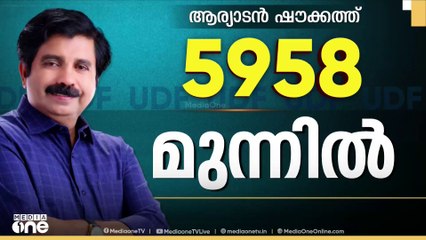 UDF ലീഡ് 5958ലേക്ക് ഉയർന്നു;പിന്നാലെ 5428ലേക്ക് താഴ്ന്നു; പോത്തുകല്ലിൽ 837 വോട്ടിന്റെ ലീഡ്