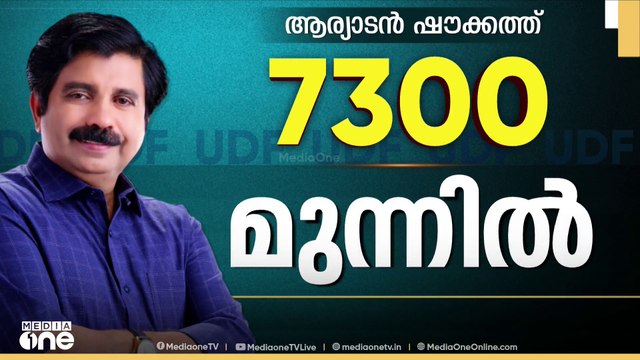 7300 ആയി ഷൗക്കത്തിന്റെ ലീഡ്; അൻവർ എഫക്ട് കുറയുന്നു