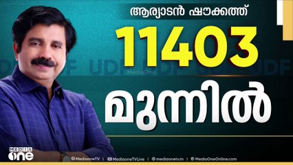 14ാം റൗണ്ട് എണ്ണുമ്പോൾ 11,000 കടന്ന് ഷൗക്കത്തിന്റെ ലീഡ്; ഇനി കരുളായിയും അമരമ്പലവും
