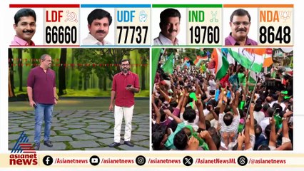 ഇനി ഒരു തിരിച്ചുവരവിന് സാധിക്കാത്തവിധം ആടിയുലഞ്ഞ് നിലമ്പൂരിലെ LDF കോട്ടകൾ