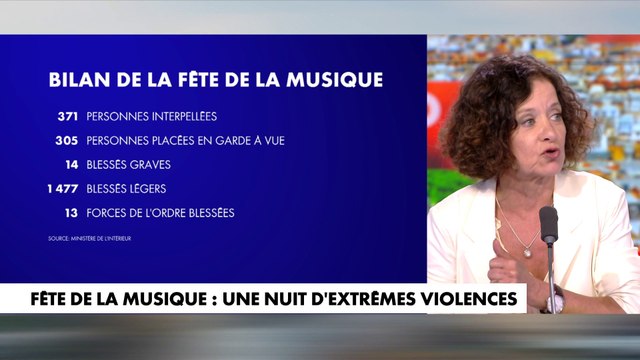 Élisabeth Levy : «Je trouve cette fête absolument détestable, vous avez des gens qui boivent»