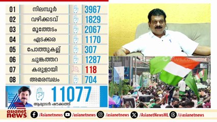 ' മലയോര മണ്ഡലങ്ങള്‍ ചേര്‍ത്ത് ഞങ്ങള്‍ക്കൊരു മലയോര ജില്ല വേണം'