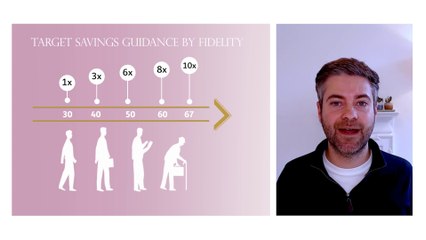 How Much Money You Should Save By Age #savingmoney