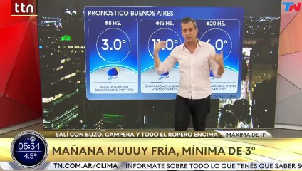 Clima en el AMBA - Lunes 23 de junio