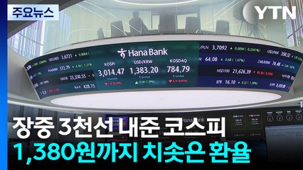 장중 3,000선 내준 코스피...1,380원까지 치솟은 환율 / YTN
