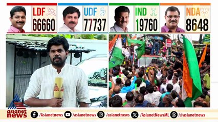 കണക്കുകൂട്ടിയ വോട്ടുകളെല്ലാം കൈക്കലാക്കി; അൻവറിന്റെ ഇനിയുള്ള രാഷ്ട്രീയ നീക്കമെന്ത്?