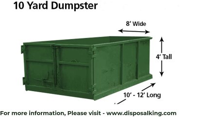Dumpster Bin Sizes – Find the Right Fit for Your Project