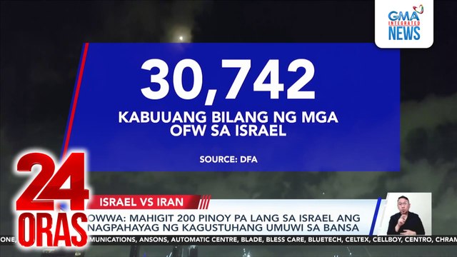 OWWA - mahigit 200 pinoy pa lang sa Israel ang nagpahayag ng kagustuhang umuwi sa bansa | 24 Oras