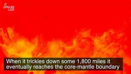 Is Earth's Core Changing? Discover What’s Happening Beneath Our Feet 🌍