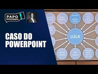 R$ 1 milhão pelo PowerPoint: Lula quer indenização de Deltan Dallagnol