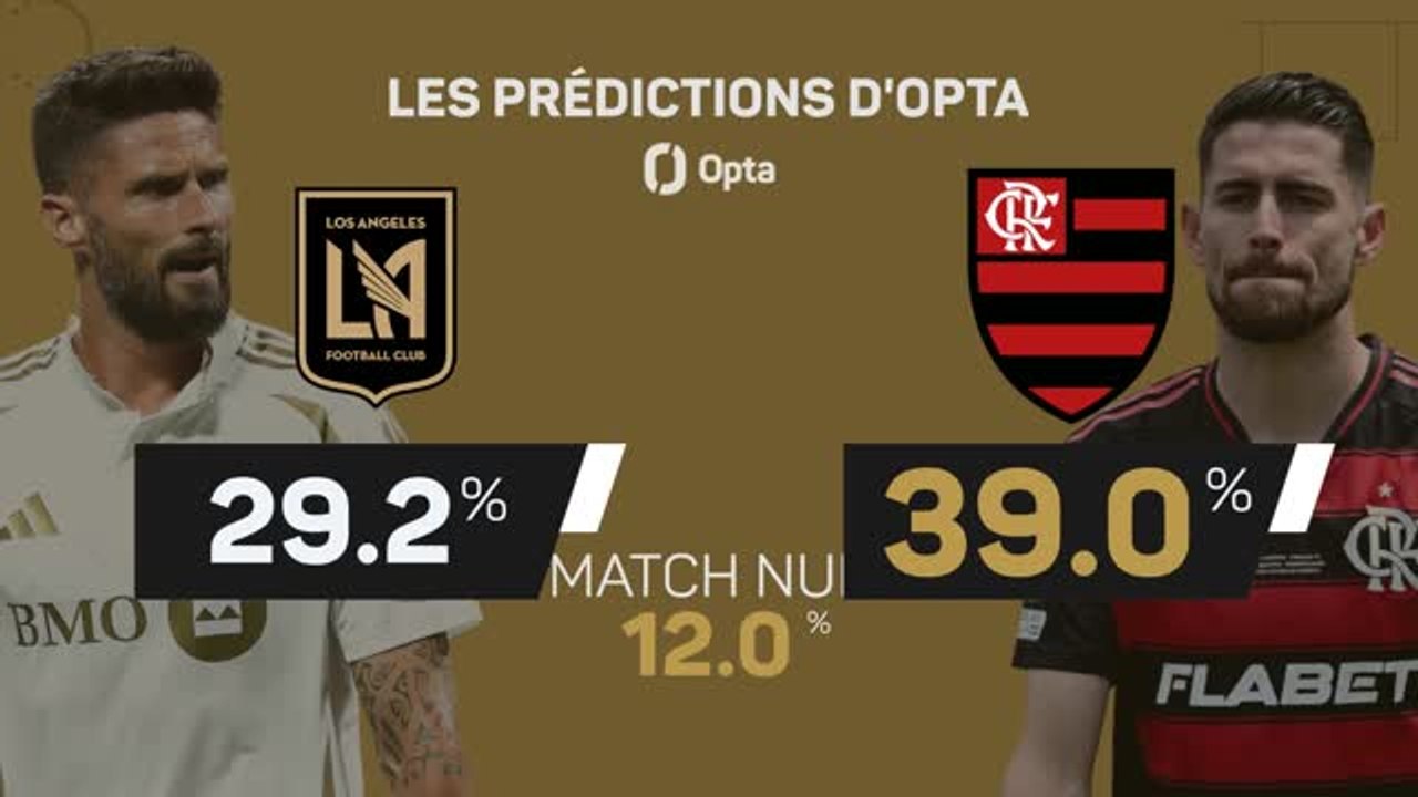 CdM des clubs - LAFC vs. Flamengo, les prédictions d'Opta