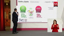 Profeco exhibe a S-Mart siendo el supermercado que menos cumple para precios bajos