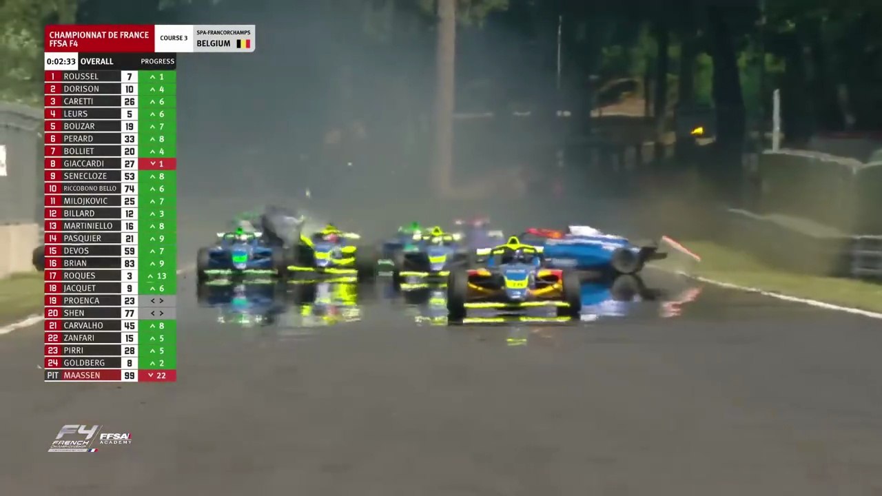 French F4 Championship 2025 Spa Race 3 Big Crash