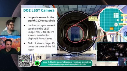 Vera C. Rubin: supertelescópio revela as primeiras imagens do mapa mais completo do céu