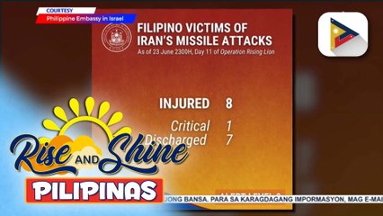 Bilang ng mga Pilipinong nasugatan sa bakbakan ng Israel at Iran, nananatili sa walo