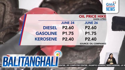 Isang gasolinahan sa FPJ Ave., naubusan ng supply dahil sa mga humabol magpakarga | Balitanghali