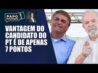 BTG: Bolsonaro tira 6 pontos de Lula
