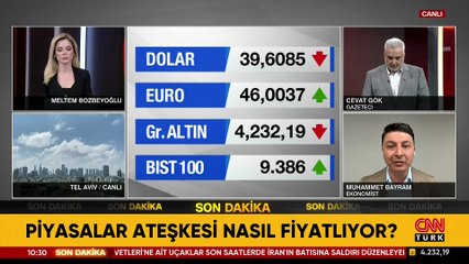 Piyasalarda savaş sarsıntısı! Borsa | Altın | Petrol...