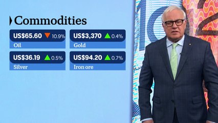 Oil price falls after Iran’s attack on US base in Qatar this morning, Aussie dollar up