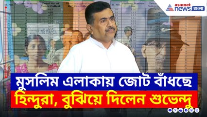 সংখ্যালঘু এলাকায় জোট বাঁধছে হিন্দুরা, প্রমাণ দিয়ে বুঝিয়ে দিলেন শুভেন্দু