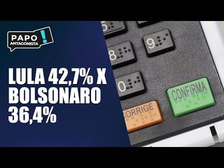Instituto Paraná, 1º turno Lula 42,7% x Bolsonaro 36,4%