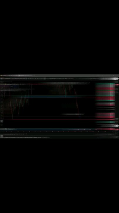 today XAUUSD MOVE 24 JUNE