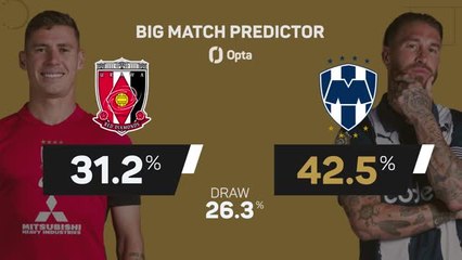 Urawa Red Diamonds vs Monterrey - Big Match Predictor