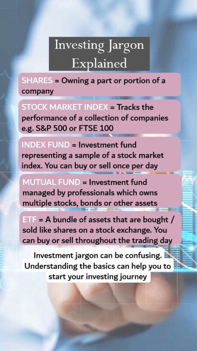 Investing Jargon Explained - Understanding The Basics Can Help You To Start Your Investing Journey
