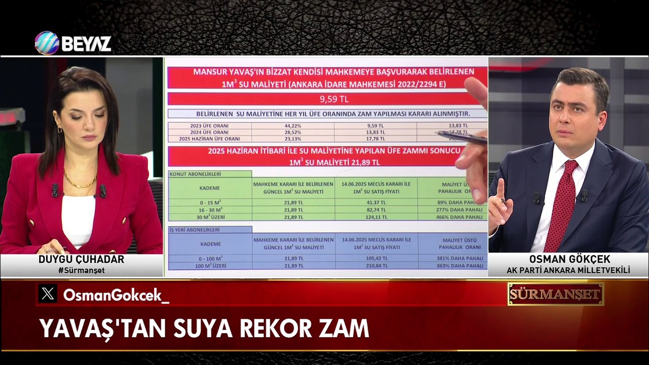 Sürmanşet 23 Haziran 2025