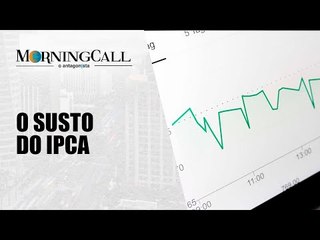 Juros futuros disparam com inflação acima do esperado | Morning Call