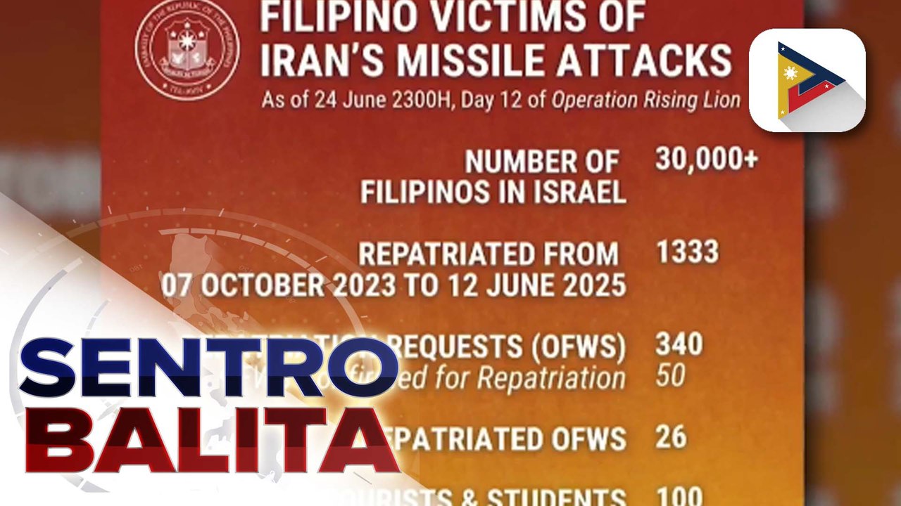 Bilang ng mga Pilipino sa Israel na nais umuwi, umakyat na sa 340; voluntary repatriation program, bukas kahit sa undocumented Filipinos ayon sa OWWA