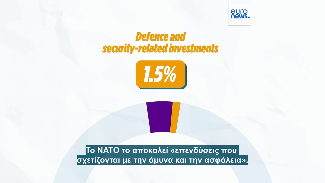 ΝΑΤΟ:  Είναι το 1,5% ο διάβολος στη λεπτομέρεια που θα μπορούσε να εκτροχιάσει τη νέα συμφωνία για τις δαπάνες;