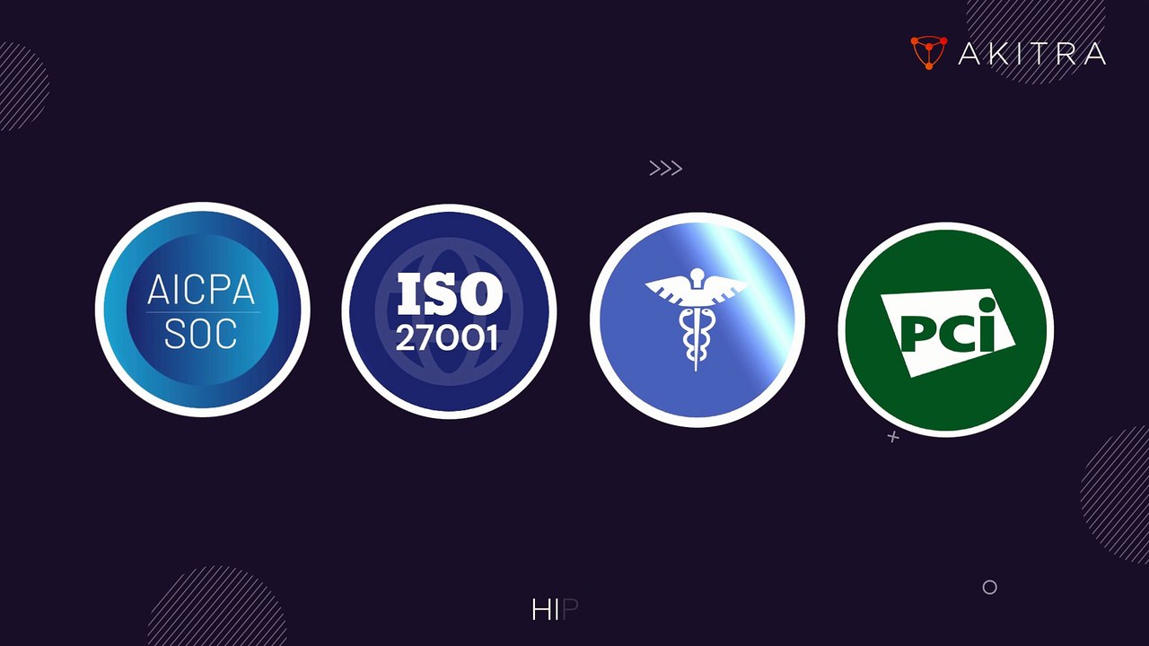 How Audit Automation Supports SOC 2, ISO, HIPAA, PCI DSS — All At Once | Akitra | Compliance Automation