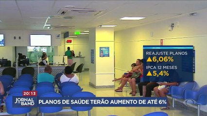 Planos de saúde terão aumento de até 6%