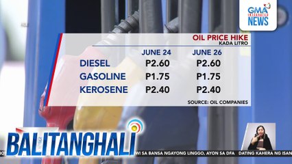 DOE - Oil price rollback posible sa susunod na Linggo kung magtutuloy-tuloy ang pagbaba ng presyo ng krudo sa world market | Balitanghali