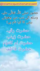 Hazrat Muhammad saw ki sb sy choti beti ka nam