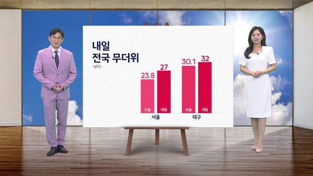 [날씨] 내일 전국 무더위...주말 전국 대부분 장맛비 / YTN