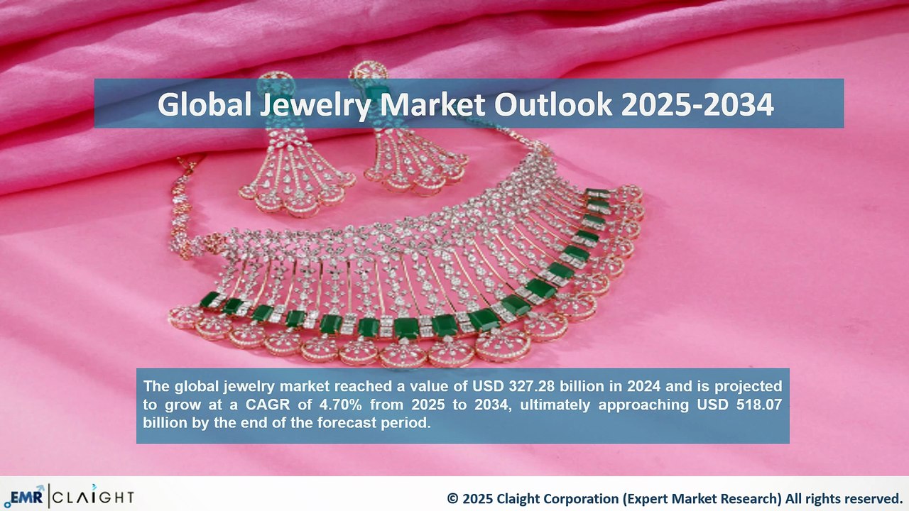 Jewelry Market Analysis 2025-2034 | Size, Growth, and Forecast