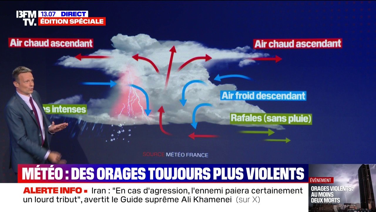 Orages: qu'est-ce qu'un derecho, ce phénomène rare à l'origine des nombreux dégâts de la nuit dernière?