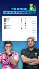 Les 10 joueurs FRANCAIS les plus CHERS ! 😱