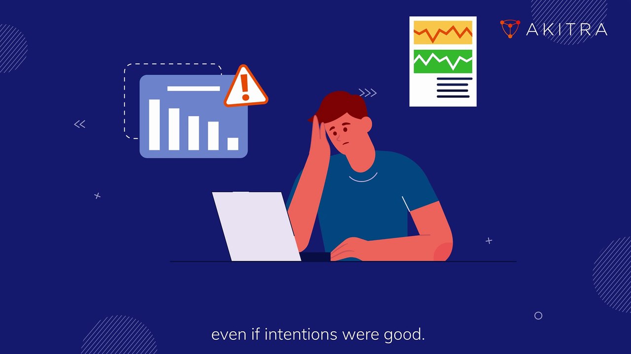 Common Reasons For Audit Failures | Akitra | AI-Enabled Compliance Automation Platform